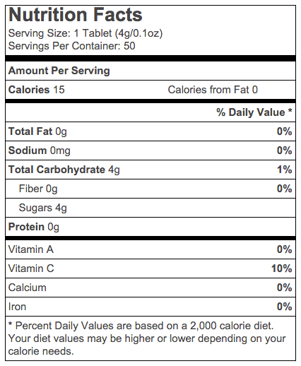 Dex4 glucose tab nutrition facts