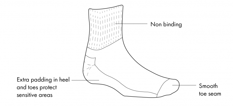 copper based non-binding diabetes socks