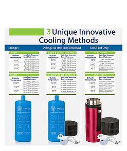 4ALLFAMILY-72-hr-cooler-3-cooling-methods