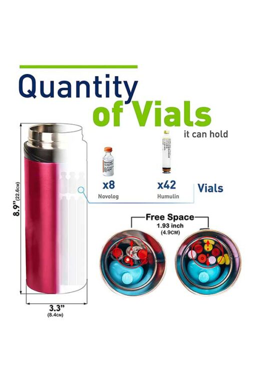 4ALLFAMILY-72-hr-cooler-7-Pen-qt-of-vials