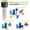 USB-LID-for-4ALLFAMILY-Classic-&-Upgraded-Coolers-compatibility