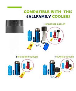 USB-top-LID-for-4ALLFAMILY-Classic-&-Upgraded-Coolers.jpg-compatibility